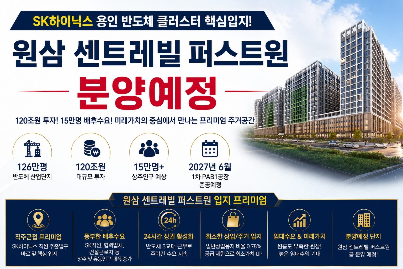 ‘원삼 센트레빌 퍼스트원’, SK하이닉스 클러스터 인근 입지로 주목받아… 모델하우스 곧 오픈